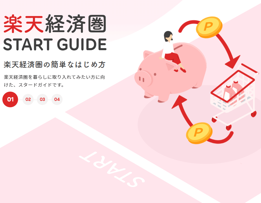 楽天経済圏-START-GUIDE_20250804