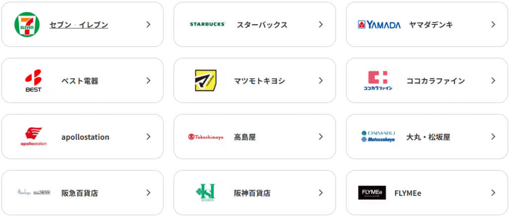 ANAカードマイルプラス加盟店例