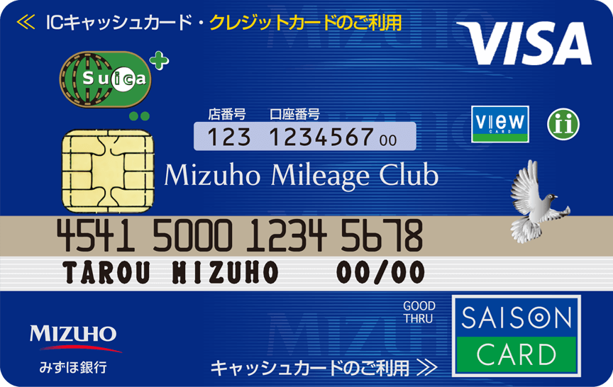 みずほマイレージクラブカードセゾン-Suica